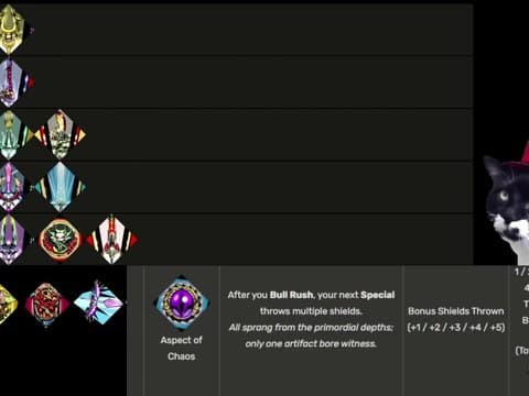 Best Hades Weapon Aspects for Consistent Clears
