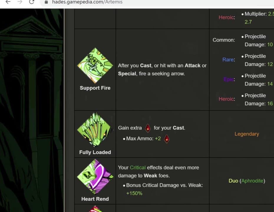 Artemis Boons Guide